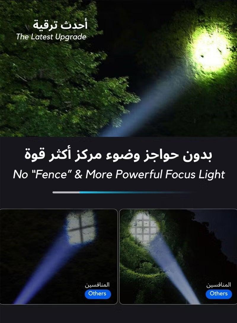 NIBEMINENT Camping Flashlight | 9 Modes High Lumen Waterproof Shockproof Flashlight | 1500m Zoomable 30W LED 10000 Lumen Camping Accessory | 5000mAh Rechargeable Battery for up to 10 Hours | Magnetic Base with COB Side Light for Multiple Uses - Image 4