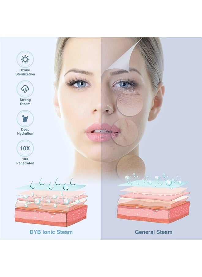 DYB - Portable Facial Steamer, Nano Ionic Face Steamer with 360°Rotatable Sprayer,Mini Facial Steamer for Salon and Spa,1 Piece Headband and 4 Pieces Steel Skin Kits. - Image 1