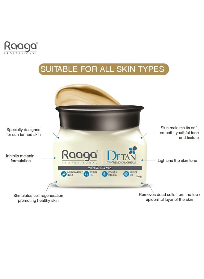 Raaga Professional De-Tan Tan removal Cream Kojic & Milk | 500 GM | Pack of 2 - Image 3