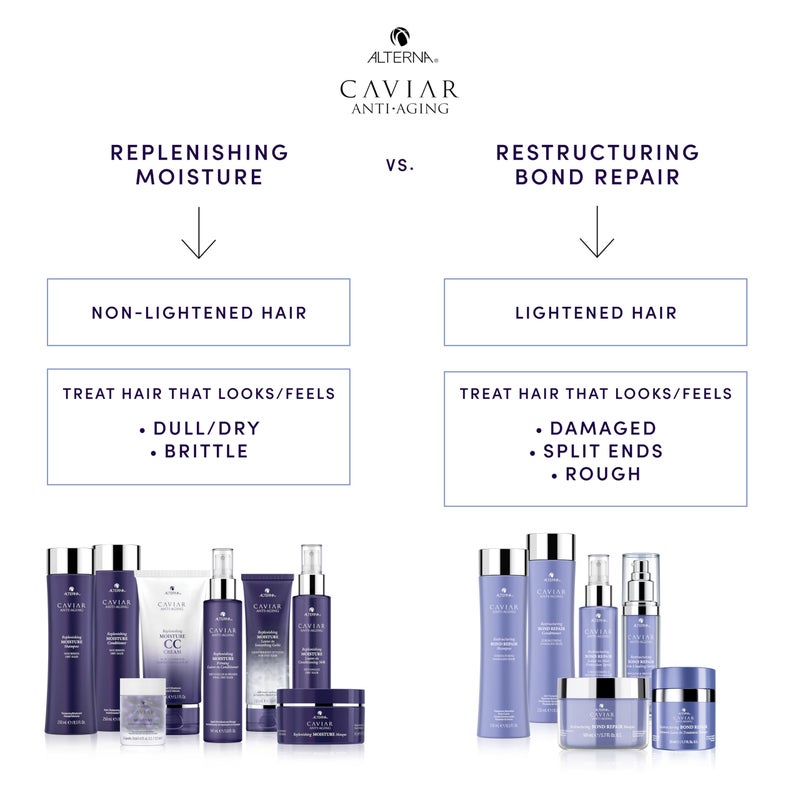 ألترنا بلسم مرطب بالكافيار لتجديد الشعر ومكافحة الشيخوخة - Image 5