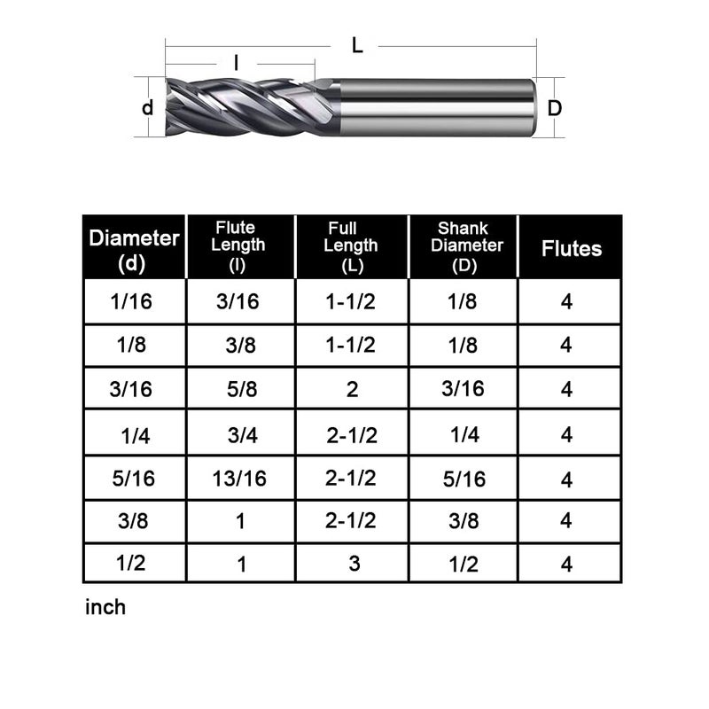 AUTOTOOLHOME 1/8" Carbide Square End Mill for Micro Grain Carbide Milling Cutter for Alloy Steel Hardened Steels 4 Flutes HRC50 (1, 1/8 in) - Image 5