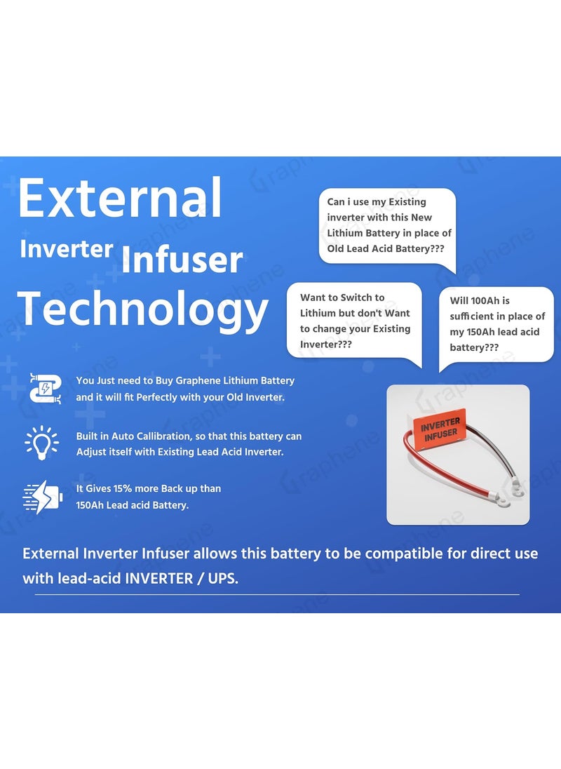 GRAPHENE GRAPHENE 12 Volt 100AH Lithium Ferro Phosphate Inverter Battery Solar Compatible Back Up More Than 180AH Lead Acid Battery Long Life Up to 20 Years Works with Any Normal Inverter 5 Years Warranty  - Image 4