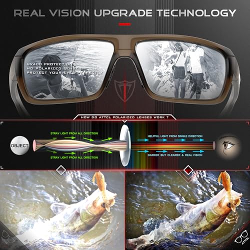 ATTCL Polarized Sunglasses Men for Fishing: UV Protection Lightweight TR90 Sports Wrap Sun Glasses Driving Golf Cycling Running 5001 Toushenka-Silver - Image 5