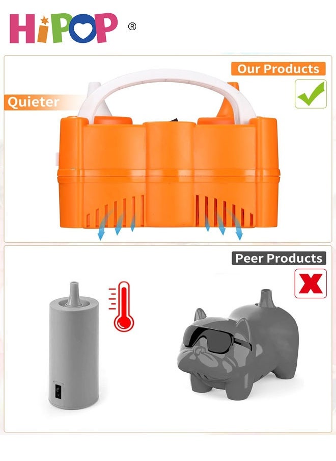 HIPOP 400W Electric Balloon Inflator, Electric Balloon Pump Inflator with Double Nozzle for Birthday Balloons Wedding and Party Decoration  - Image 2