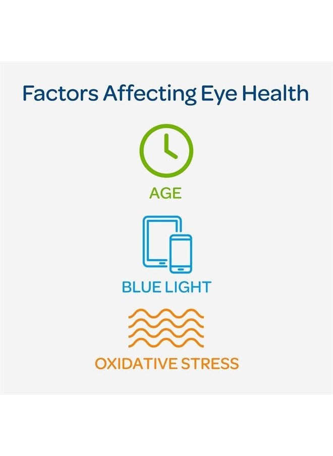 Puritan's Pride - Lutein 40mg With Zeaxanthin, Supports Eye Health, 120 Count (Pack of 2) - Image 1