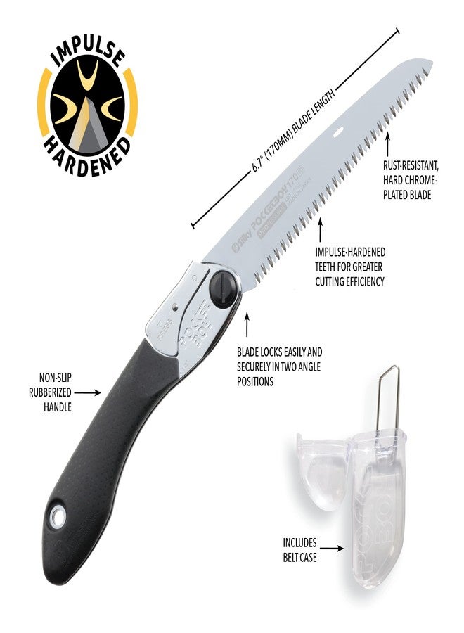 سيلكي منشار قابل للطي من سلسلة سيلكي الاحترافية PocketBoy، أسنان متوسطة 170 مم (340-17) - Image 4