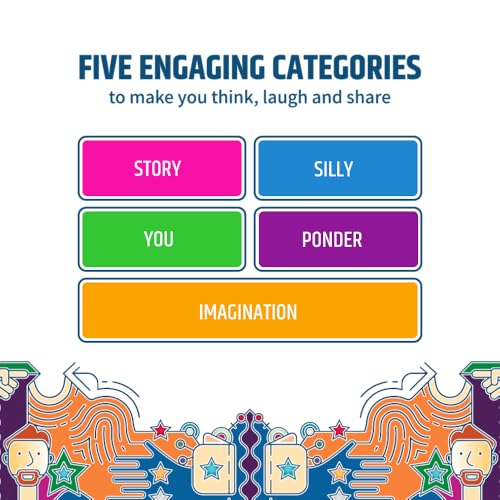 Breaking Games Hypothetically Fun - an Icebreaker Card Game, 350 Thought-Provoking Questions for Deeper Connections & Endless Laughs - Perfect for Game Night & Gatherings, Ages 14+ - Image 3