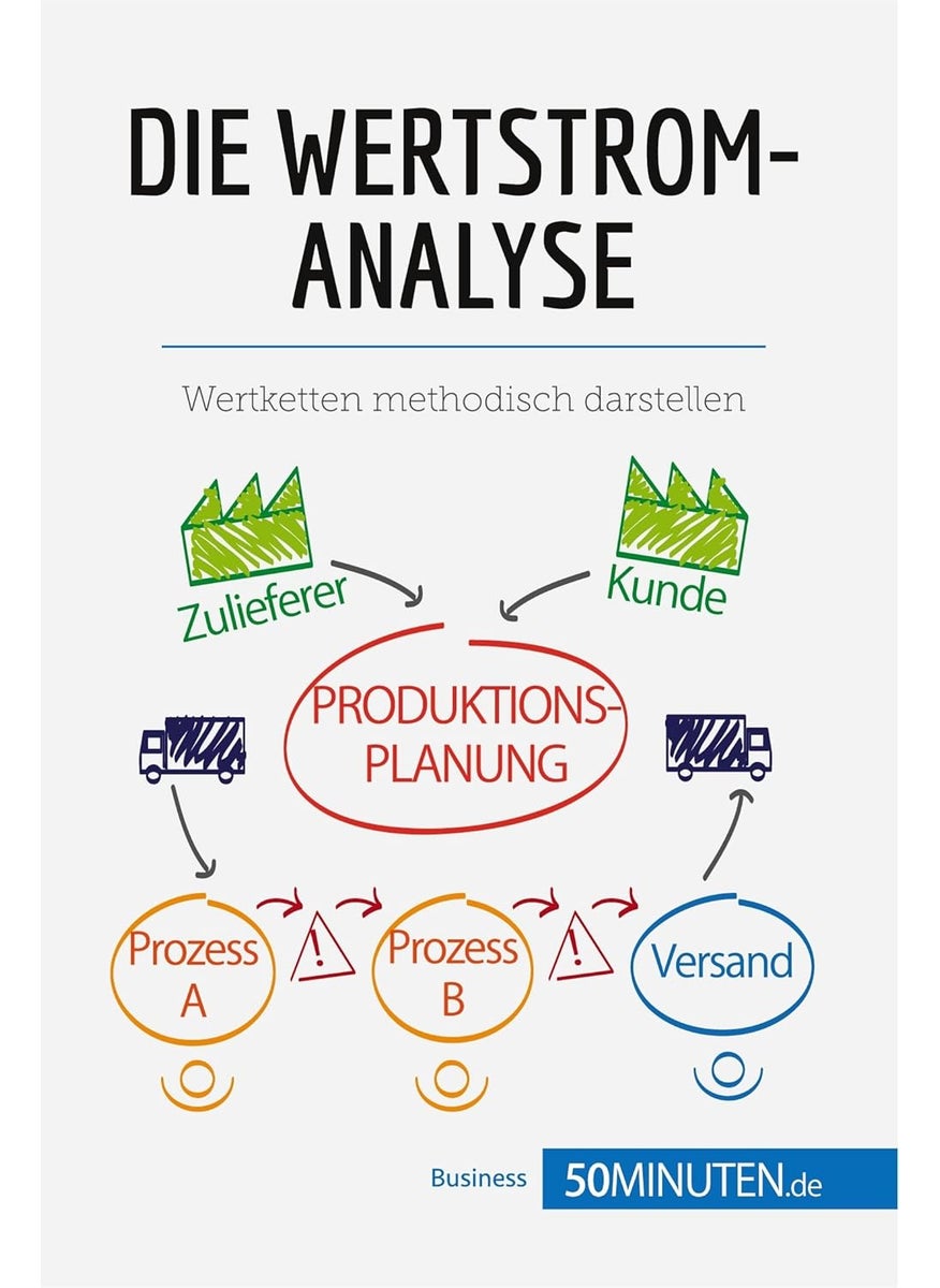 Die Wertstromanalyse: Wertketten methodisch darstellen  - Image 1