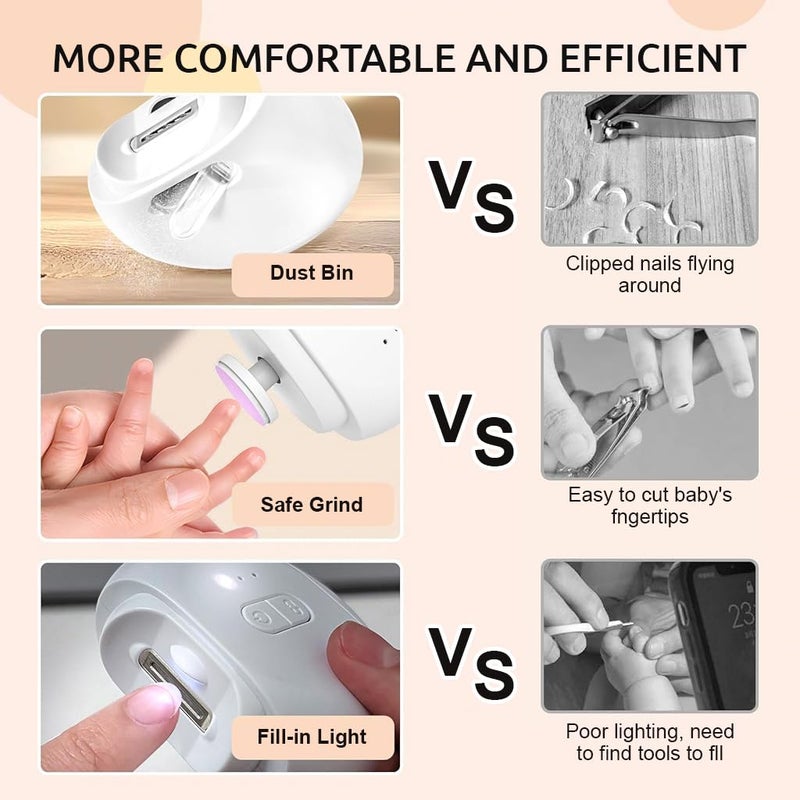 M'AYCREATE ® Electric Nail Clipper & Nail File with LED Light USB Rechargeable Cordless Nail Trimmer Grooming Tool with 7 Nail File Heads and 2 Nail Drills Compact Travel Nail Clipper File Kit - Image 3