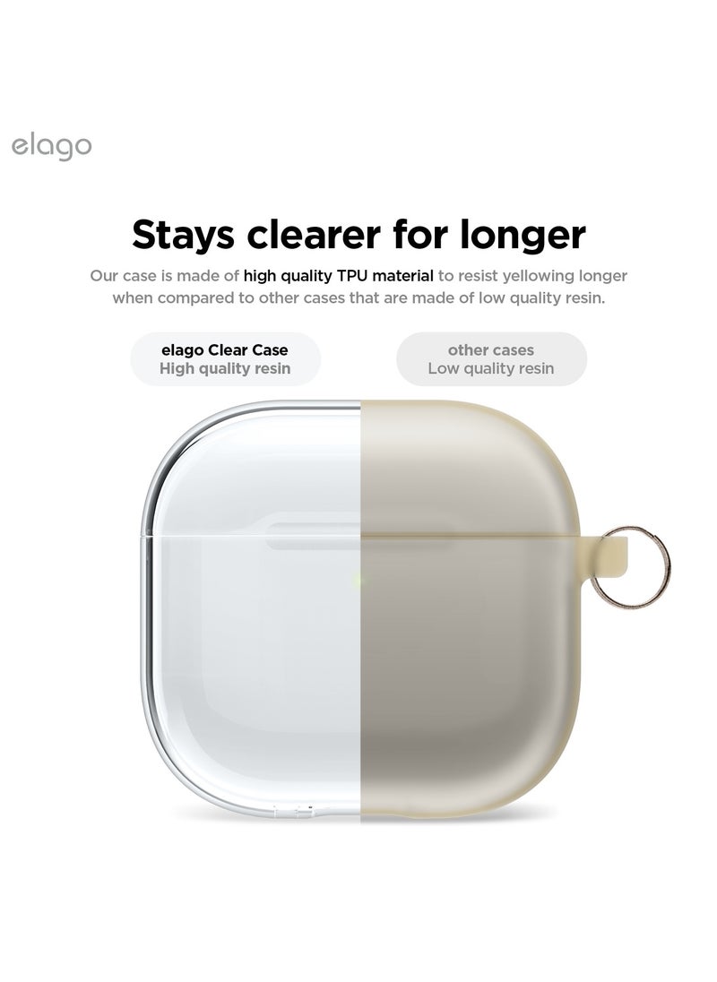 Elago - Clear Hang compatible with AirPods 4 case cover (2024) with Carabiner - Transparent - Image 1