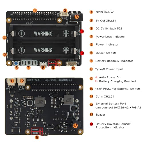 Geekworm for Raspberry Pi UPS, X728 (Max 5.1V 6A) UPS & Power Management Board with AC Power Loss Detection|Auto Power On|Safe Shutdown|Battery Capacity Reading|Low Battery Auto Shutdown|Buzzer - Image 2