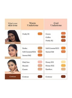 DAZLLER Face Powder 30G Soft Caramel R34 (For Medium Skin Tone)Effortless Blend Featherlight Added Sunscreen Sebum Control Soft Finish Parabenfree Vegan & Crueltyfree  - Image 5