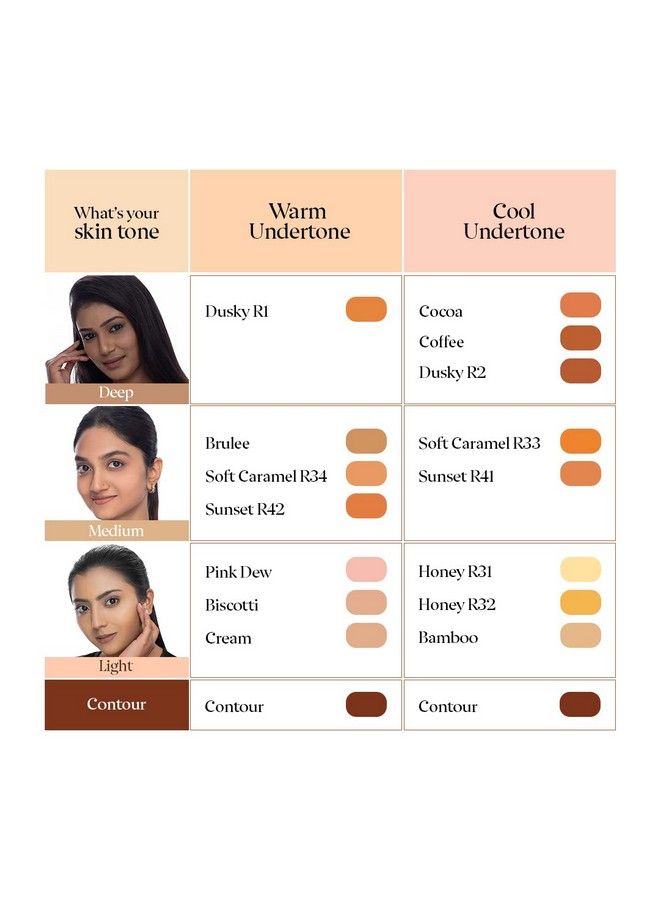 DAZLLER Face Powder 30G Soft Caramel R34 (For Medium Skin Tone)Effortless Blend Featherlight Added Sunscreen Sebum Control Soft Finish Parabenfree Vegan & Crueltyfree - Image 5