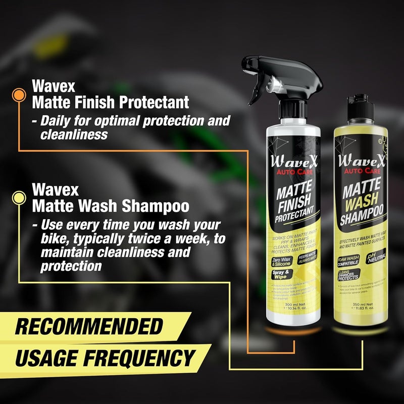 Wavex Matte Finish Protectant Bike Polish (300ml X3) | Matte Polish for Bike that Cleans, Protects and Maintains Showroom Finish of Matte Bikes & Cars (Pack of 3) - Image 5