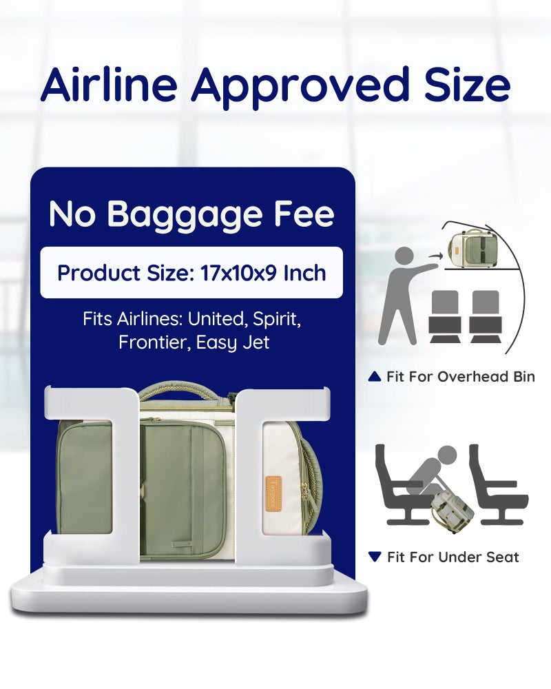 Taygeer Underseat Personal Item Backpack, Dirt-resistant TSA Approved United Airlines Personal Item Bag 17x10x9 with 2 Packing Cubes, 35L Travel Carry on Backpack for Airplanes women, Green - Image 3