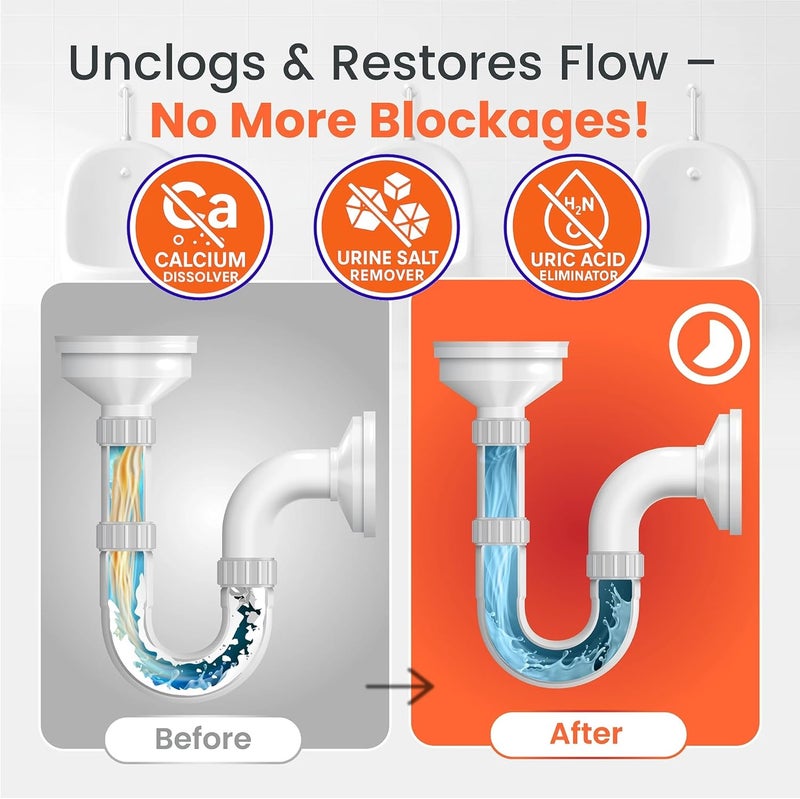 Brodi CRETE Urinal Drain Cleaner, Commercial Grade, Restores Pipes to Original Diameter, Urinal Descaler & Deodorizer, Safe for Pipes, No Harsh Fumes, Urine Salt Remover, 32 Fl Oz (Pack of 1) - Image 2