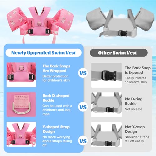 MoKo Swim Arm Band for Kids 20-30-40-50lbs, Clearance Toddler Swim Vest Cute Cartoon Swimming Wings Pool Floats Sleeve Children Water Sports Learning Swim Training Equipment, Pink & Colored Unicorn - Image 2