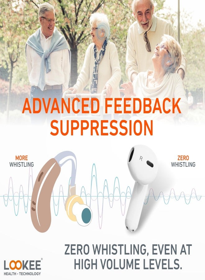 LOOKEE OTC Hearing Aids for Seniors - Comfortable Hearing Aids Rechargeable with Noise Reduction, Discreet Open-Fit Design, Clear Sound for Mild to Moderate Hearing Loss - Image 5