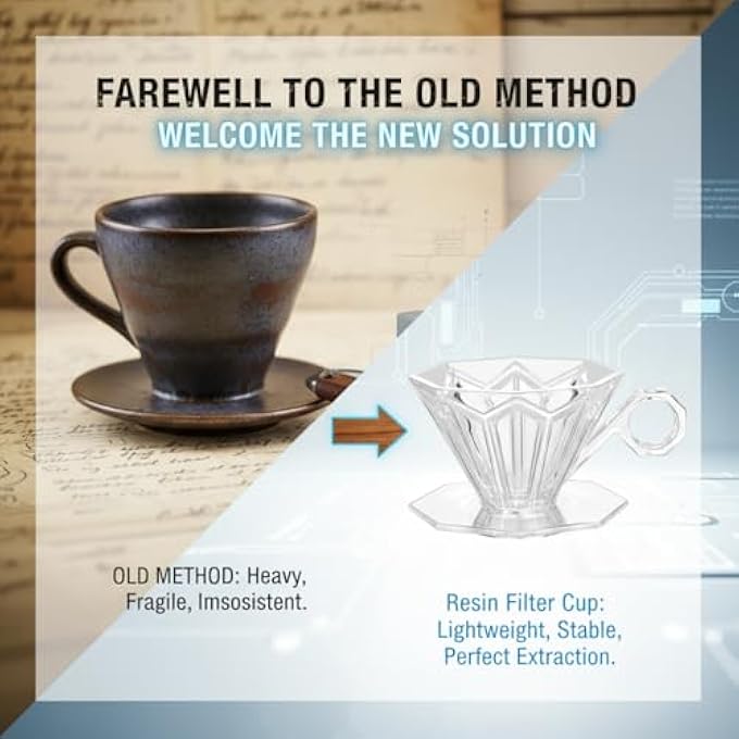 كاست ويف قمع قهوة مخروطي من الراتنج، كوب فلتر قابل لإعادة الاستخدام، 12 كوبًا، ماكينة تحضير القهوة البطيئة، ملحقات للمنزل والمقهى والسفر والتخييم، أداة باريستا شفافة على شكل V60 - Image 4