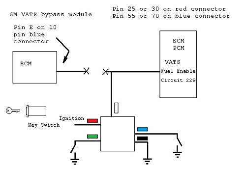 Timers.Shop GM VATS PASSkey II Bypass Module for LS1 and LT1 Painless - Image 5