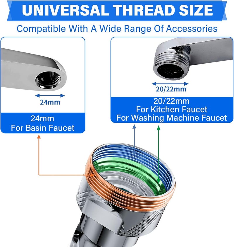 Shaobrc 360° Rotating Faucet Extender with Adapter – Multifunctional Sink Spray Head for Bathroom & Kitchen Sinks (360° Rotating Faucet Extender with Adapter) - Image 4