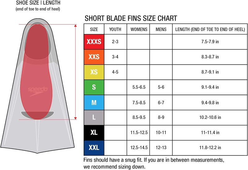 Speedo Unisex-Adult Swim Training Fins Rubber Short Blade - Image 3