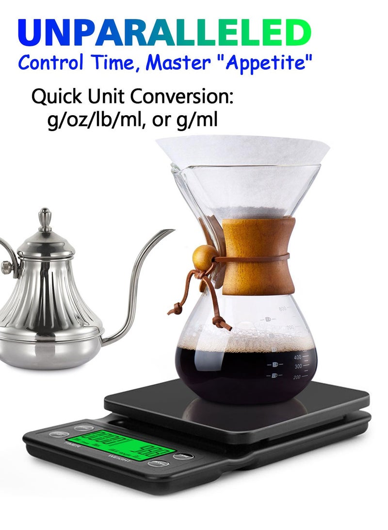 Syarme Digital Food Scale, Coffee Scale 5KG/0.1g (g/oz/lb/ml) High Precision Digital Kitchen Scale with Timer for Brewing Coffee/Cooking/Baking etc, Including Battery and Cleaning Brush, Black - Image 5