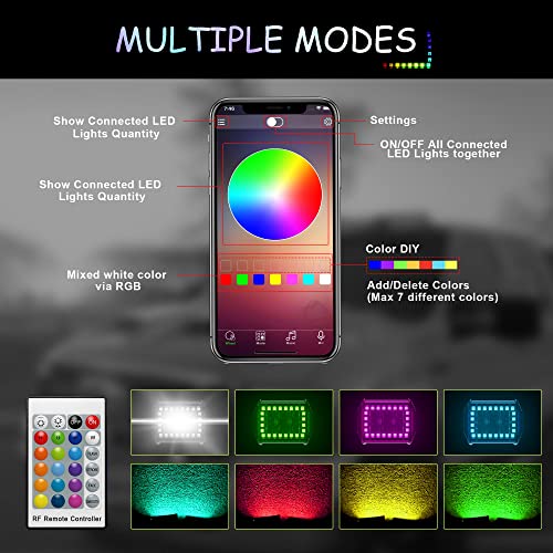 FEELON 4PCS 4" inch LED Spot Work Light Bar with Multi-Color Chasing RGB Halo 16 Solid Colors Over 92 Flashing Modes Offroad Pods Lights LED Driving Lamp Fog Lights with Switch and Wiring Harness - Image 4