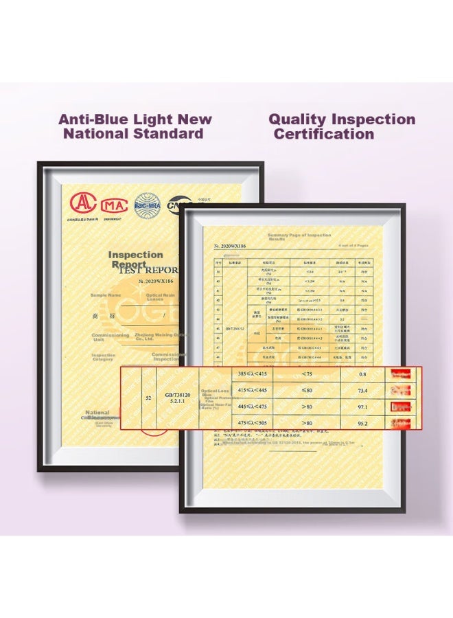 Pulais Anti-blue Light Reading Gl For Women, Elderly, Presbyopic, High Definition Reading Gl 30010 Light Purple +3.00 Strength - Image 3