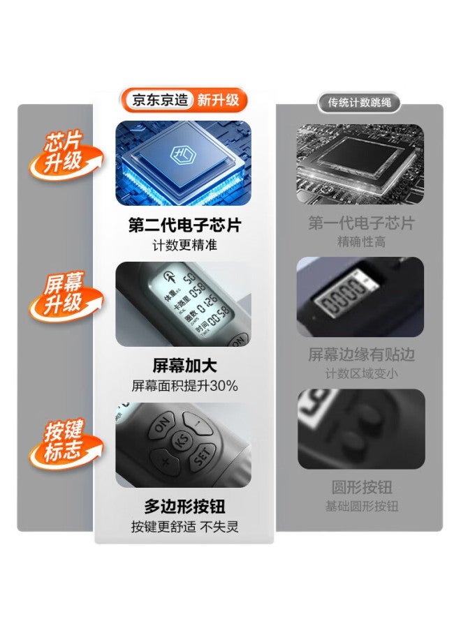 JD.com حبل قفز كبير بدون سلك من جينغزاو، مزدوج الاستخدام، للبالغين والأطفال، خاص لطلاب المدارس الابتدائية والثانوية، امتحان دخول المدارس المتوسطة، أسود - Image 3