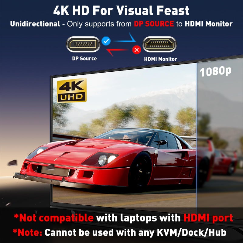 UANTIN 4K DisplayPort to HDMI Cable 6Ft, Uni-Directional Only, DP 1.2 (Source) to HDMI 1.4 (Display), 4K@30Hz, 2K@60Hz, Display Port Braided Cord for AMD, NVIDIA, Dell, Monitor - Image 2