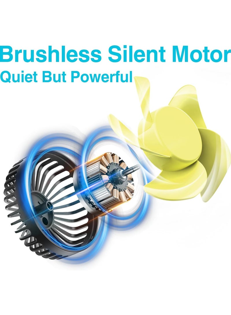 ToolHouse Portable USB Car Fan 3-Speed Car Electric Fan with Low Noise Car Cooling Fan with Free Angle Adjustment Air Circulation Fan for SUV RV Vehicles  - Image 3