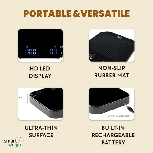 Smart Weigh Coffee Scale 3000g x 0.1g High Precision Sensors Accurate Scale for Espresso Pour-Over Coffee Digital Kitchen Food Scale for Baking Portable Kitchen Scale with LED Display - Image 3