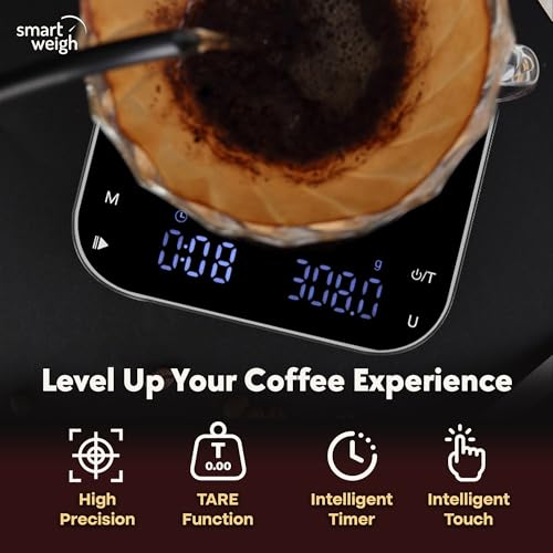 Smart Weigh Coffee Scale 3000g x 0.1g High Precision Sensors Accurate Scale for Espresso Pour-Over Coffee Digital Kitchen Food Scale for Baking Portable Kitchen Scale with LED Display - Image 4