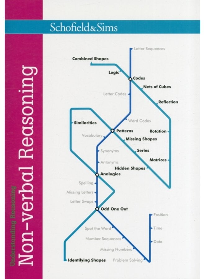 Understanding Reasoning Non verbal Reasoning - Paperback