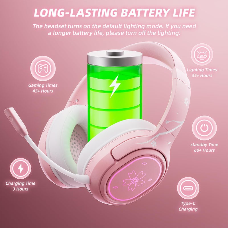Mytrix Cherry Blossoms Wired Gaming Headset, 360° Rotation Mic, Soft Earmuff Gaming Headphones for PS4, PS5, PC & MAC, Switch, RGB Gradient Light Effect - Image 4