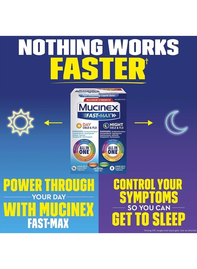 MUCINEX Fast-Max Maximum Strength Cold & Flu Day and Night Medicine, All-in-One Multi-Symptom Relief Liquid Gels – 24 count (16 time + 8 time) (Packaging May Vary) - Image 5