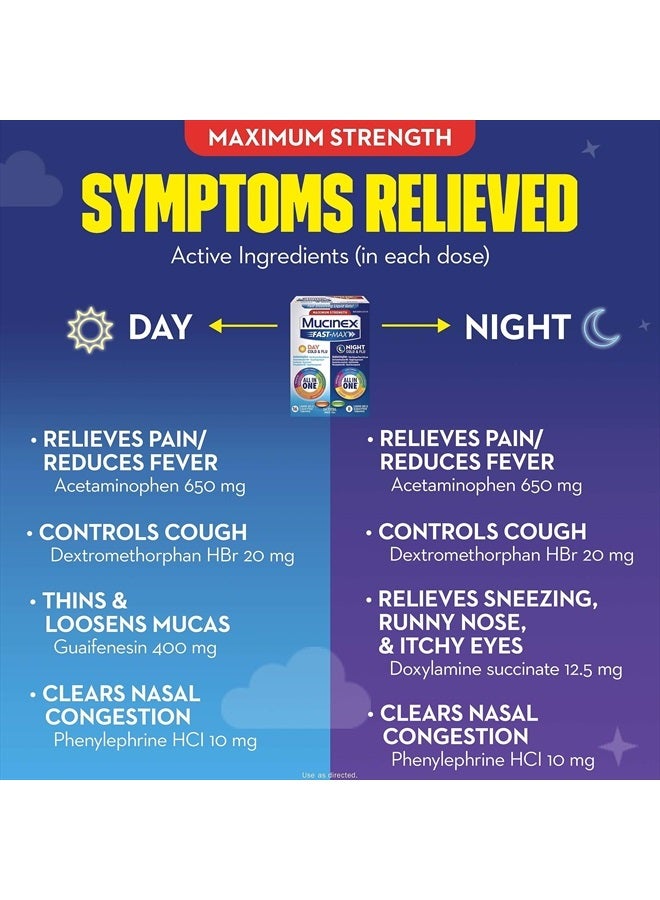 MUCINEX Fast-Max Maximum Strength Cold & Flu Day and Night Medicine, All-in-One Multi-Symptom Relief Liquid Gels – 24 count (16 time + 8 time) (Packaging May Vary) - Image 3