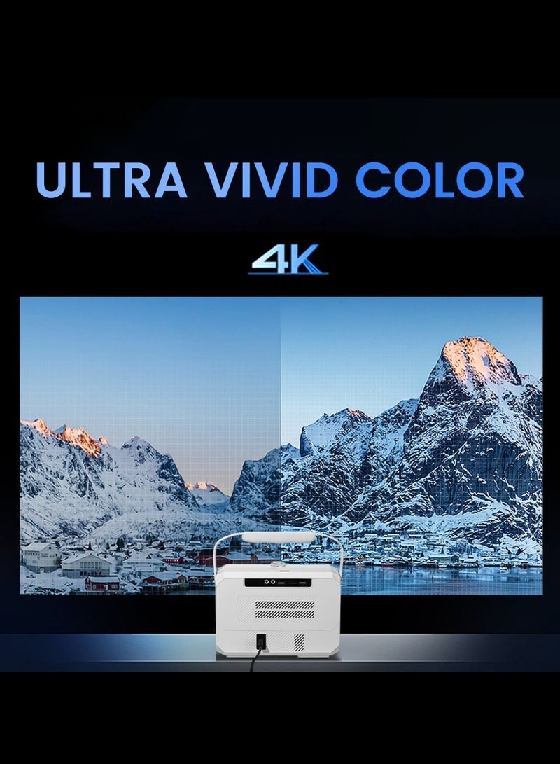 أوميو Q6 Max Smart Android Projector with Dual Wireless Karaoke Microphones – 4K & 1080P Support, 200" Display, WiFi/Bluetooth, HDMI/USB Connectivity for Home Theater, Parties & Entertainment – White - Image 4