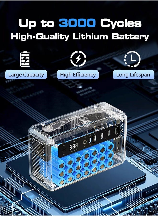 VANPA - 200W White Portable Power Station, Max 180Wh Lithium Battery Solar Powerbank With AC/DC/PD/USB Wireless Output For Camping - Image 1