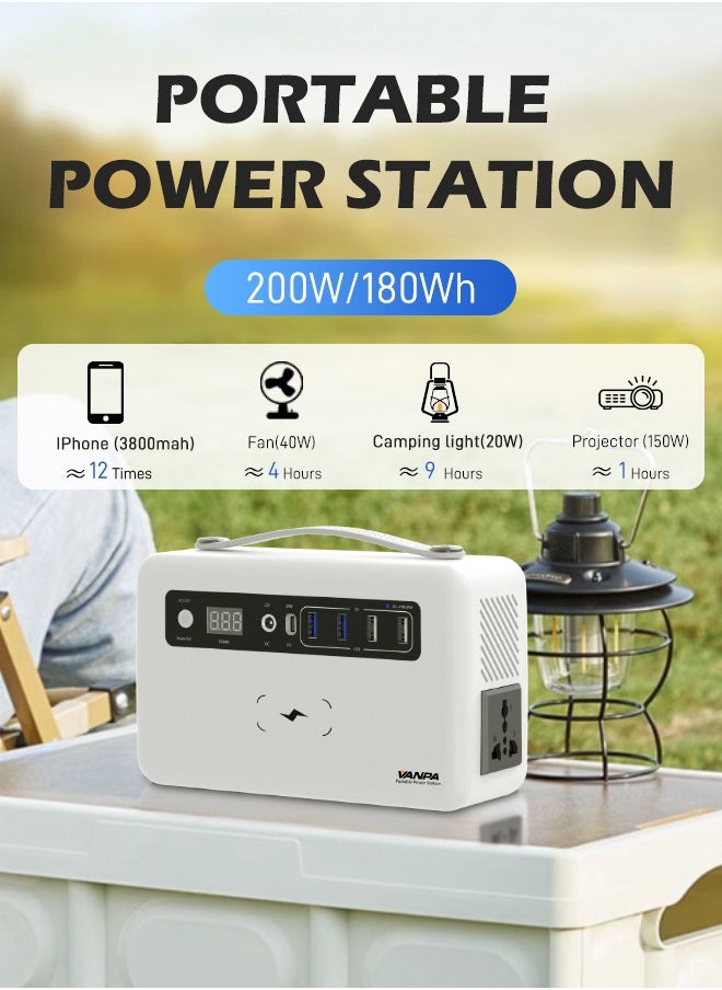 200W White Portable Power Station, Max 180Wh Lithium Battery Solar Powerbank With AC/DC/PD/USB/Wireless Output For Camping - pzsku/ZF678C3677C473AAA2014Z/45/_/1731318926/84b47a70-2606-4aa2-b8ce-7621fa7fdc5d