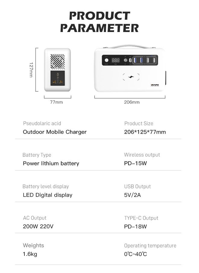 200W White Portable Power Station, Max 180Wh Lithium Battery Solar Powerbank With AC/DC/PD/USB/Wireless Output For Camping - pzsku/ZF678C3677C473AAA2014Z/45/_/1734059363/dd5a8b6c-ee4b-4ffd-8c1a-70fecbed725c