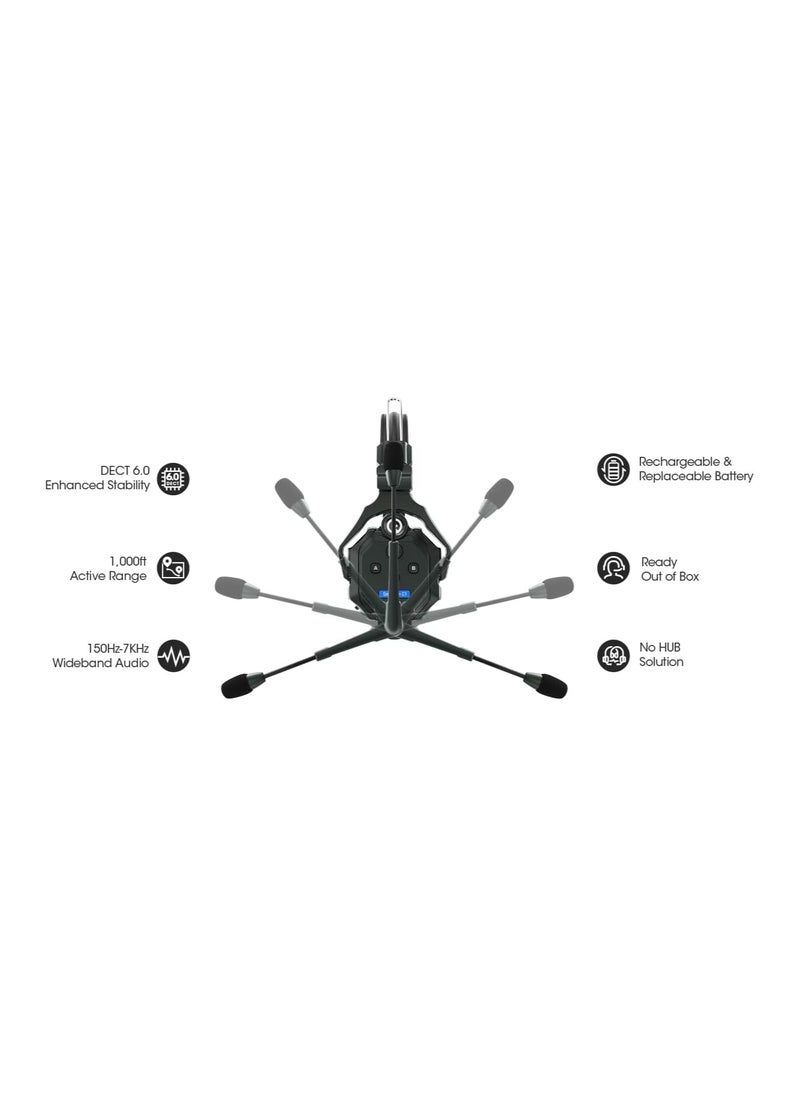 Solidcom C1-4S Full-Duplex Wireless DECT Intercom System with 4 Headsets (1.9 GHz) - pzsku/ZF678C42780DACBBF68FFZ/45/_/1730458992/bdbc6f73-1e00-4431-89c8-4c9cab599fbc