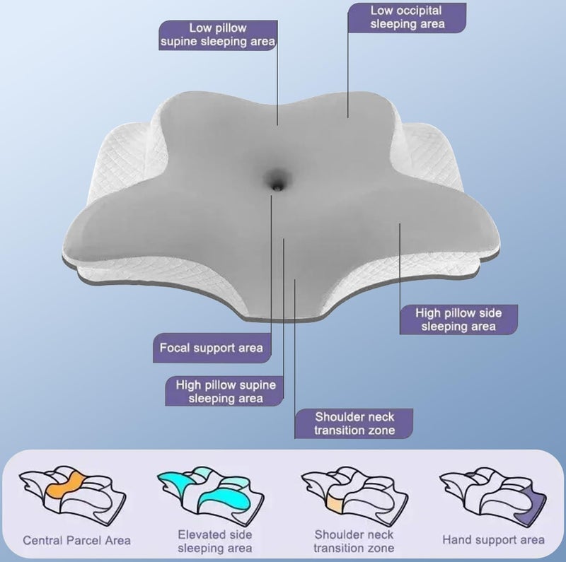 AMINAC Cervical Pillow with Cooling Pillowcase, Butterfly-Shaped Memory Foam Orthopedic Pillow for Neck Pressure Relief, Ideal for Side, Back & Stomach Sleepers - Image 2