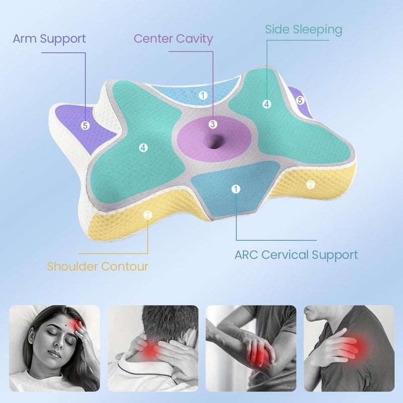 AMINAC Cervical Pillow with Cooling Pillowcase, Butterfly-Shaped Memory Foam Orthopedic Pillow for Neck Pressure Relief, Ideal for Side, Back & Stomach Sleepers - Image 3