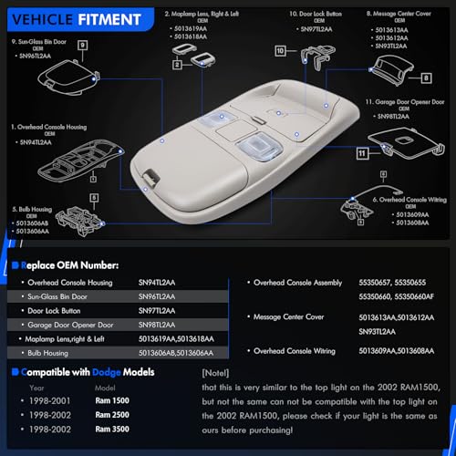 RHAOCZIYAUTO LED Overhead Console Assembly Fit for Dodge Ram 1500 2500 3500 1998-2002 Cab Interior Ceiling Dome Map Reading Light Lamp Map lights Replaces# SN96TL2AA, SN94TL2AA, L0021202, 5013609AA, 55350657, Tan - Image 2