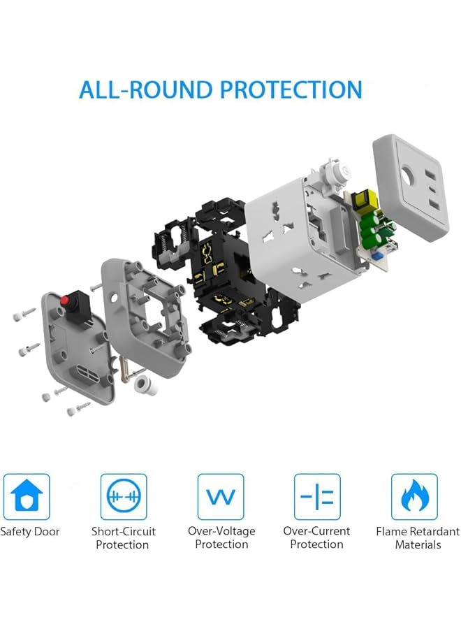 Tycom Power Strip Surge Protector with USB + Type C, Extension Cord Flat Plug with Widely 4 AC Outlet and 2 USB 1 Type C, Small Desktop Station, Compact Socket for Multi Places - Grey and White. - Image 5