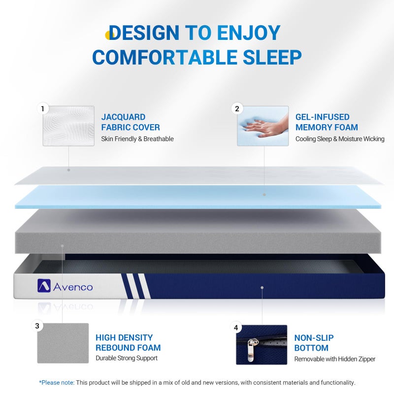Avenco Trifold Mattress, 4 Inch Folding Mattress Queen Size, Memory Foam Foldable with Removable Cover & Detachable for Floor Bed, Camping, Guest - Image 3