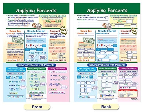 New Path Learning NewPath Learning Ratios, Decimals & Percents Bulletin Board Charts, Set/7 - Laminated, Double-Sided, Full-Color, 12" x 18" (93-3502) - Image 5