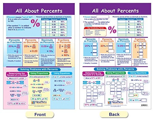 New Path Learning NewPath Learning Ratios, Decimals & Percents Bulletin Board Charts, Set/7 - Laminated, Double-Sided, Full-Color, 12" x 18" (93-3502) - Image 4
